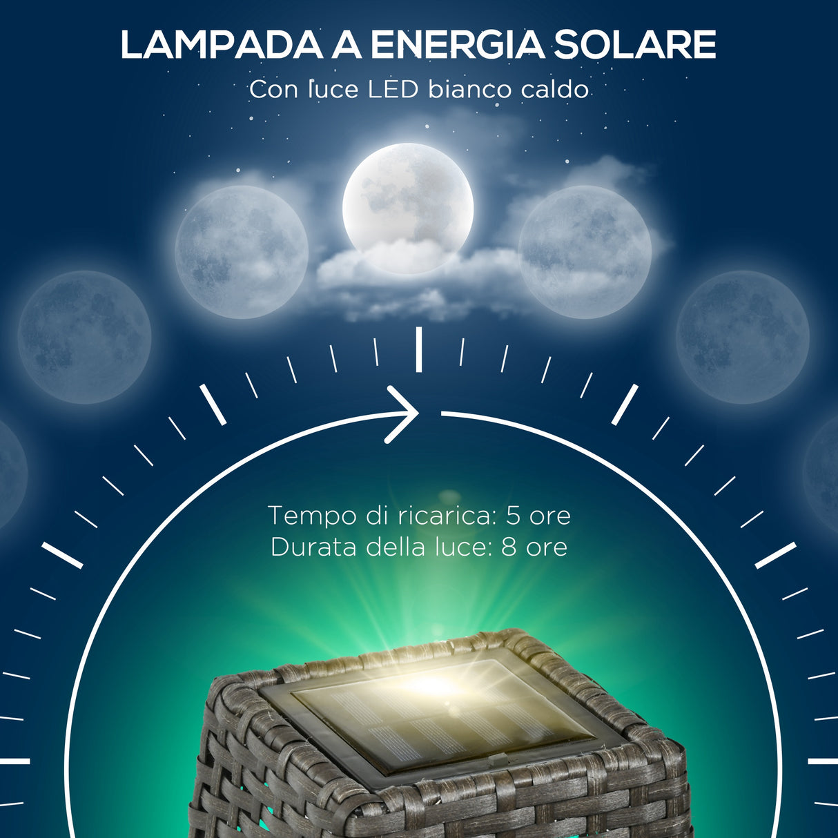 easycomfort easycomfort lampada solare da giardino con pannello di ricarica in acciaio e rattan 21x21x78 cm nero e grigio