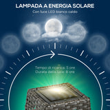 easycomfort easycomfort lampada solare da giardino con pannello di ricarica in acciaio e rattan 21x21x78 cm nero e grigio