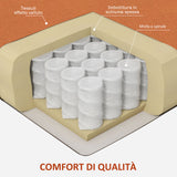 easycomfort easycomfort poltrona darredo moderna con schienale inclinato in tessuto effetto velluto 70x76x92 cm marrone
