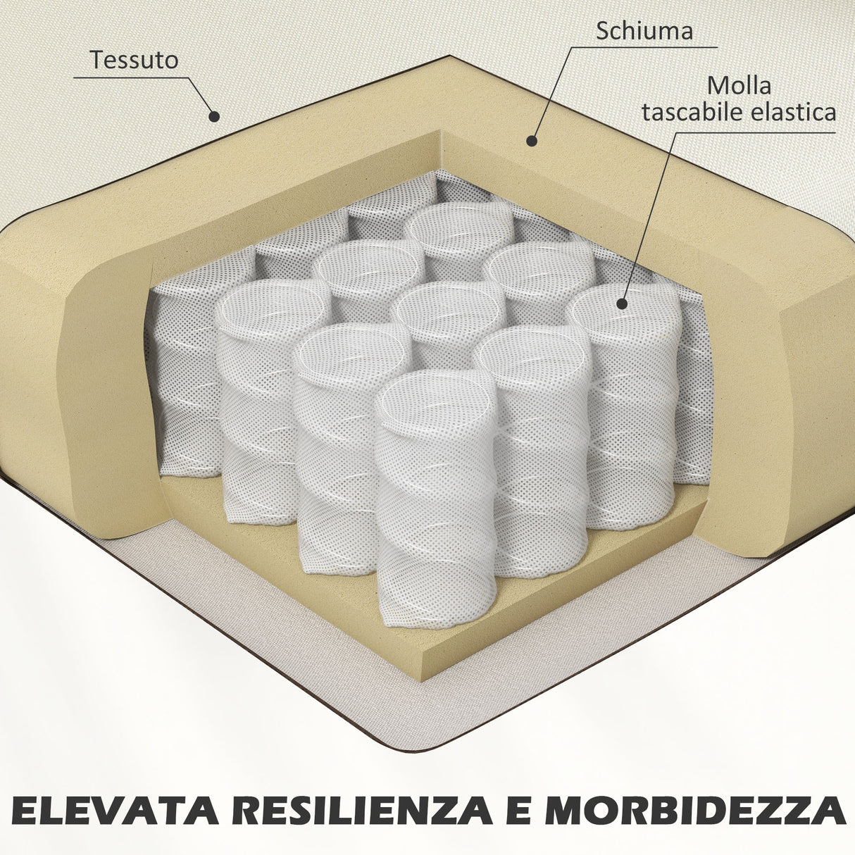 easycomfort easycomfort poltroncina da camera moderna in tessuto con braccioli 66x72x74 cm crema