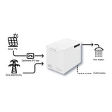 thermino scaldabagno full electric thermino xplus 150 con resistenza da 18 kw