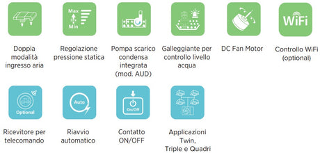 immagine-2-hisense-climatizzatore-condizionatore-hisense-inverter-canalizzato-canalizzabile-42000-btu-aud125ux4rhh5-r-32-wi-fi-optional-con-telecomando-di-serie-e-cablato-novita