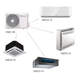 immagine-2-unical-unita-esterna-unical-motore-multisplit-kmx2-18he-dual-split-r-32