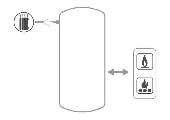 immagine-3-cordivari-termoaccumulatore-cordivari-modello-puffer-1000-per-acqua-di-riscaldamento