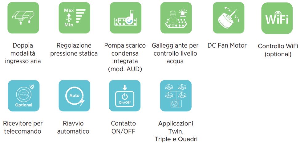 immagine-3-hisense-climatizzatore-condizionatore-hisense-inverter-canalizzato-canalizzabile-48000-btu-aud140ux4rhh5-trifase-r-32-wi-fi-optional-con-telecomando-di-serie-e-cablato-novita