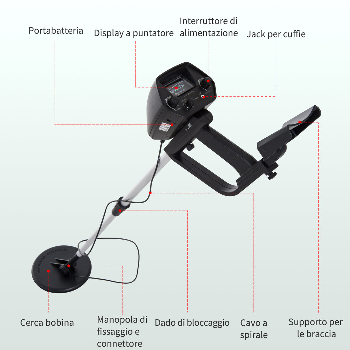 immagine-4-easycomfort-easycomfort-metal-detector-cercametalli-2-modalita-bobina-impermeabile-con-attacco-cuffia-132477-5-105cm-nero-ean-8054144132808