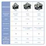 immagine-4-easycomfort-easycomfort-trasportino-per-cani-e-gatti-fino-4kg-pieghevole-con-3-aperture-e-cuscino-60x41x41cm-grigio