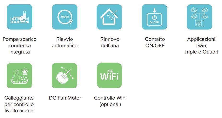 immagine-4-hisense-climatizzatore-condizionatore-hisense-a-cassetta-24000-btu-auc71ur4rgb4-r-32-wi-fi-optional-con-telecomando-e-pannello-incluso-novita