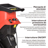 immagine-5-easycomfort-easycomfort-biotrituratore-elettrico-da-giardino-con-sacco-da-50l-paletta-e-ruote-trituratore-da-giardino-rosso