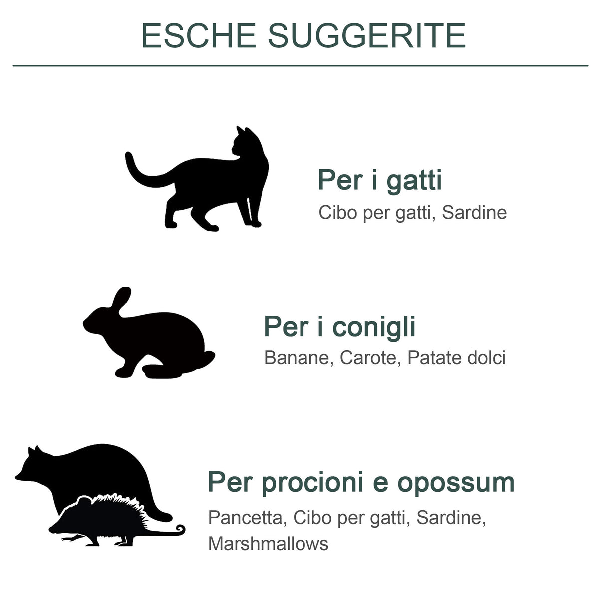 immagine-5-easycomfort-easycomfort-gabbia-trappola-per-animali-vivi-con-doppia-porta-trappola-per-conigli-gatti-e-piccoli-animali-100x25x28cm-ean-8054111840934