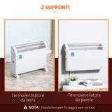 immagine-5-easycomfort-easycomfort-stufa-elettrica-termoventilatore-da-parete-con-temperatura-regolabile-e-timer-58-5x20x43cm-bianco