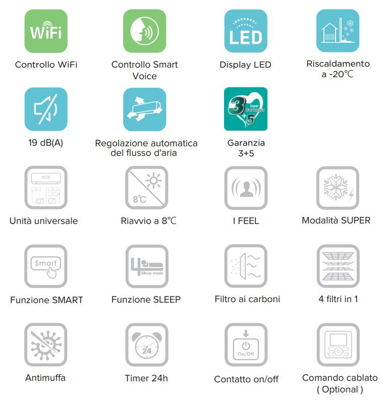 immagine-5-hisense-climatizzatore-condizionatore-hisense-trial-split-inverter-serie-energy-9912-con-3amw62u4rfa-r-32-wi-fi-integrato-9000900012000