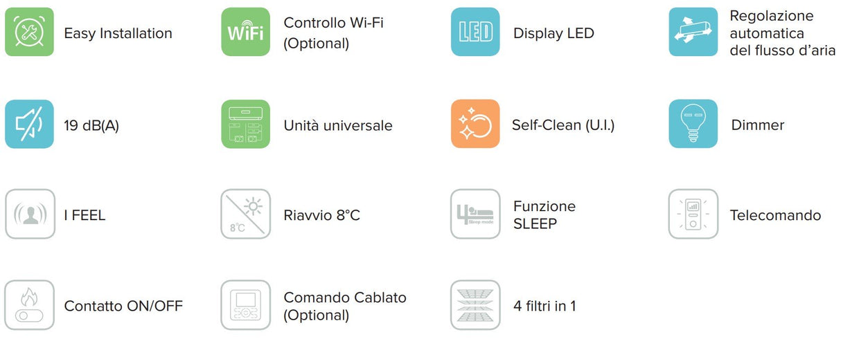 immagine-6-hisense-climatizzatore-condizionatore-hisense-dual-split-inverter-serie-new-comfort-99-con-2amw50u4rxa-r-32-wi-fi-optional-90009000-ean-8059657013453